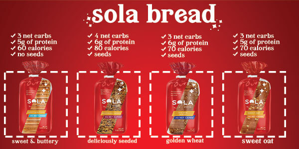 sola-bread-reviews